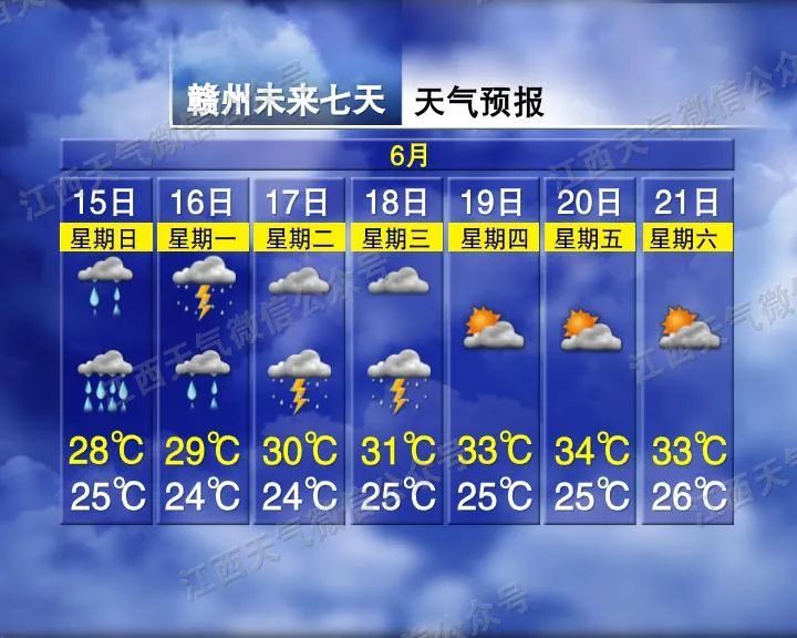 暴雨！8级阵风！台风“蝴蝶”今日进入江西