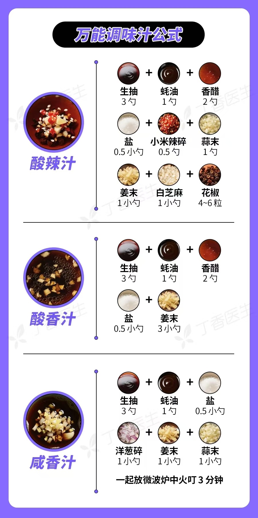 你敢信?有些素菜,其实比肥肉还油! 你敢信?有些素菜,其实比肥肉还油!