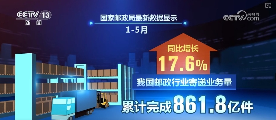 物流“大动脉”含“智”量更足 服务便捷性不断提升 物流“大动脉”含“智”量更足 服务便捷性不断提升