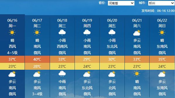 明天我国高温将达鼎盛 19日起高温“主角”转至江西福建浙江一带 明天我国高温将达鼎盛 19日起高温“主角”转至江西福建浙江一带