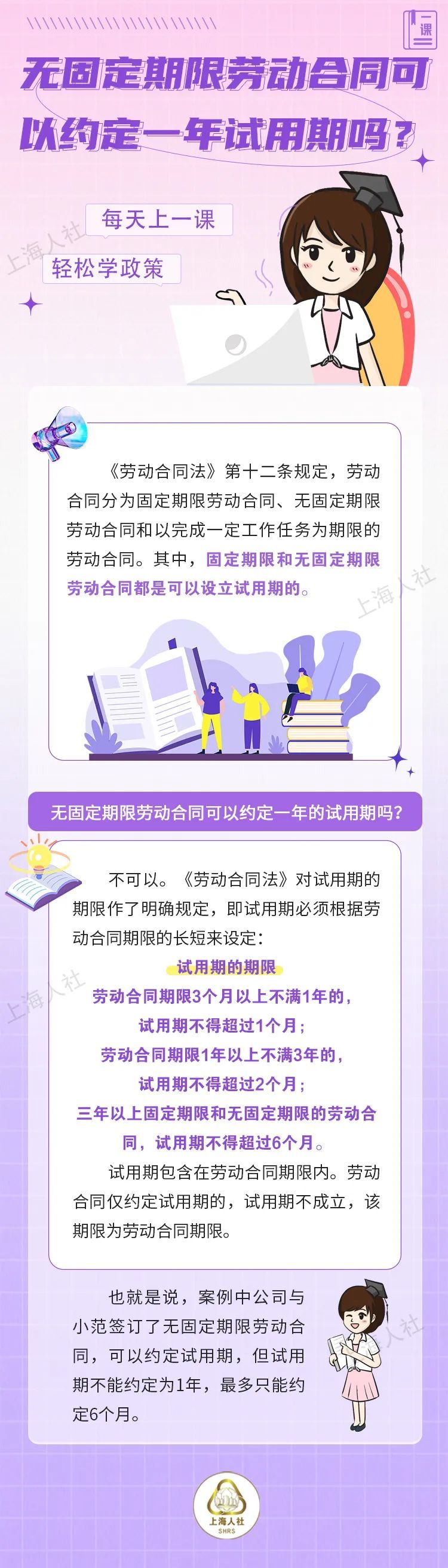 关于“签订劳动合同”方面的问题,这里有专业解答→ 关于“签订劳动合同”方面的问题,这里有专业解答→