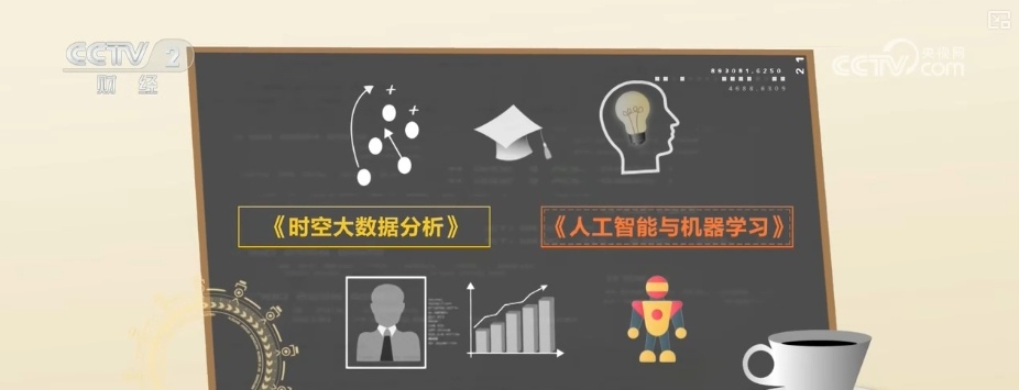 从“皮尺画地图”到“卫星看未来” 时空服务产业产值将形成万亿级市场