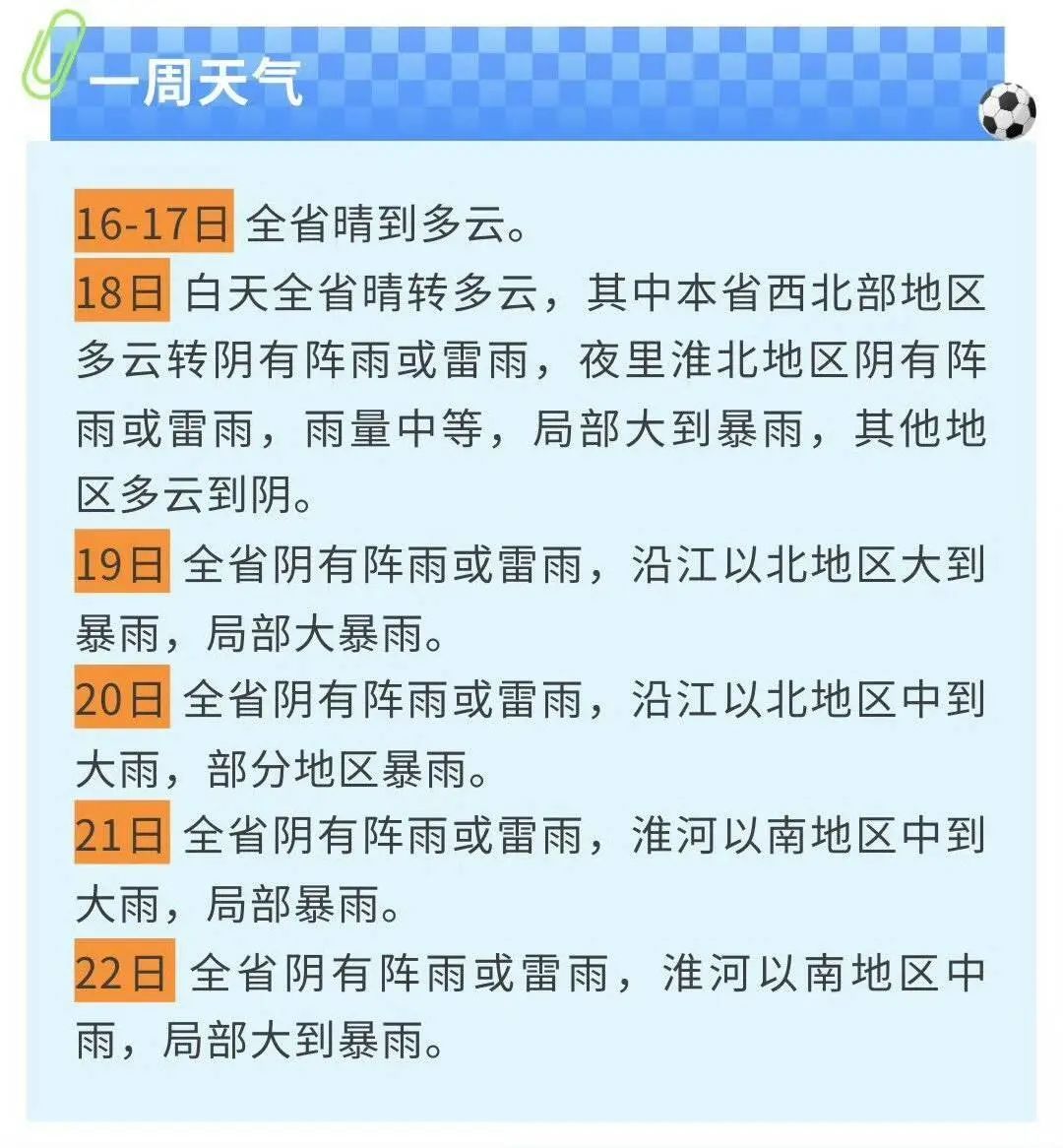 江苏发布高温黄色预警!本周天气预测:局部有大暴雨,8—10级雷暴大风将至 江苏发布高温黄色预警!本周天气预测:局部有大暴雨,8—10级雷暴大风将至