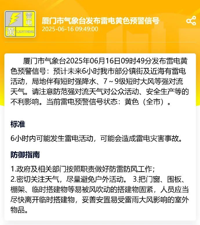 暴雨，雷电，强对流，即将抵达！未来十天，厦门天气→