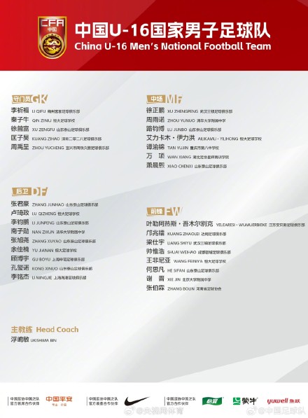 新一期U16国足名单公布