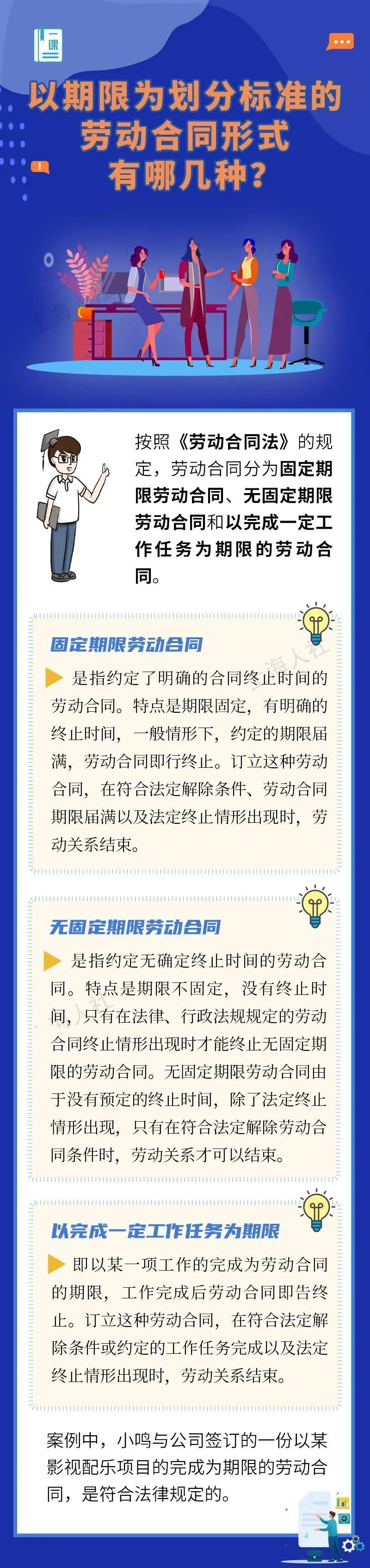 关于“签订劳动合同”方面的问题,这里有专业解答→ 关于“签订劳动合同”方面的问题,这里有专业解答→