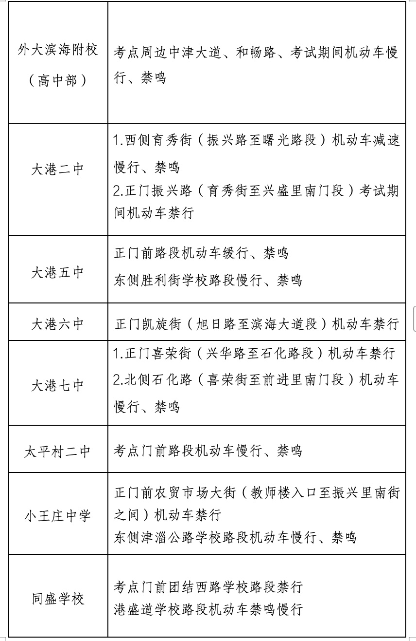 天津两区通告!中考期间交通管制 天津两区通告!中考期间交通管制