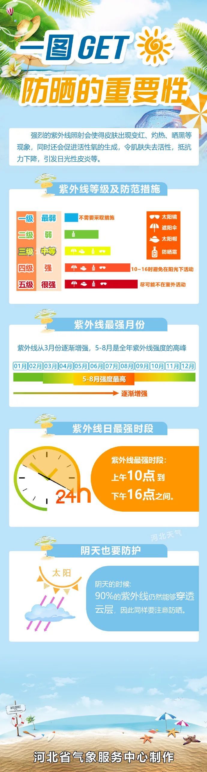 最高39℃!先高温后雷雨!伴有强对流!明天,河北这些地方迎降水→ 最高39℃!先高温后雷雨!伴有强对流!明天,河北这些地方迎降水→