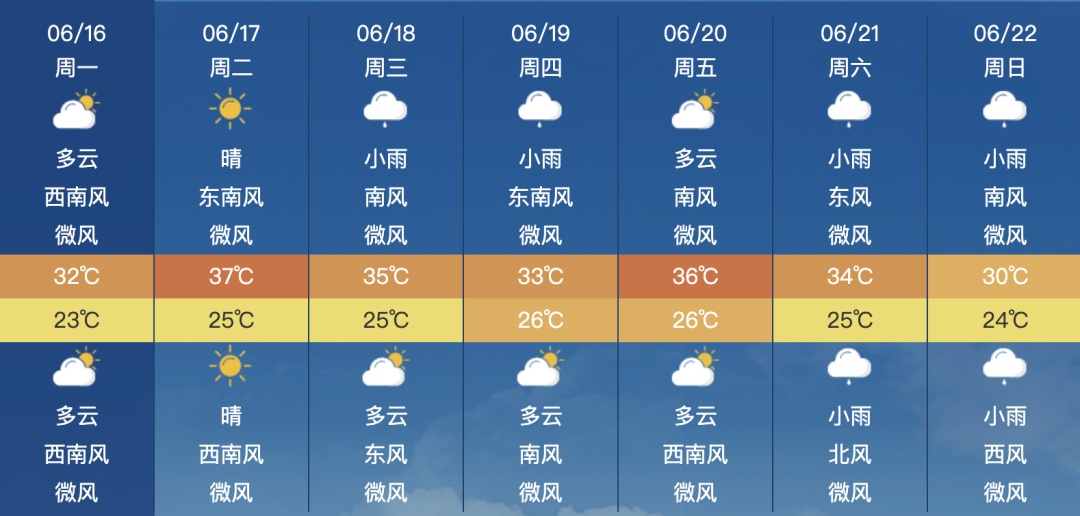 暴涨40%!杭州大反转!更猛的在后头 暴涨40%!杭州大反转!更猛的在后头