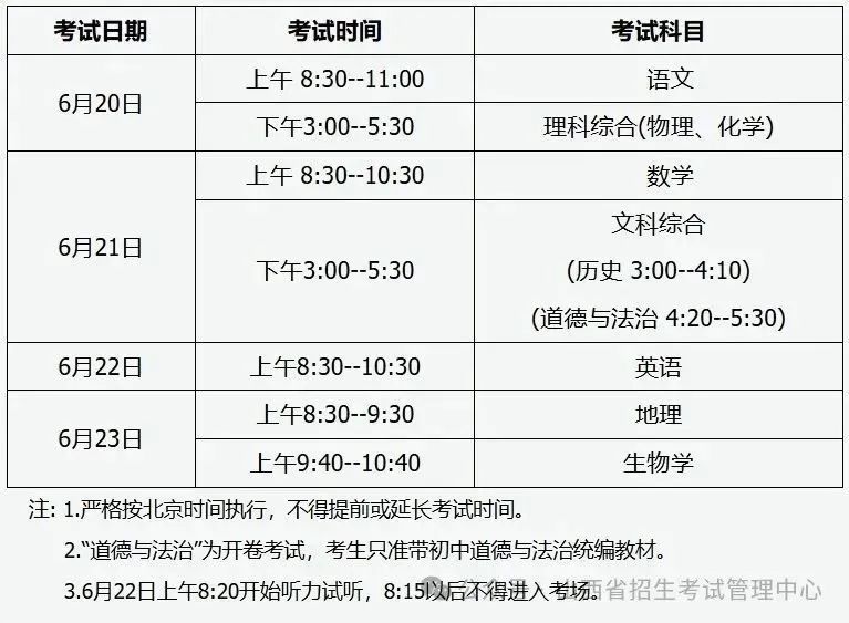 事关山西中考！考试科目、时间安排、考生守则发布