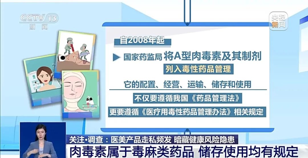 央视曝光！涉及医美产品