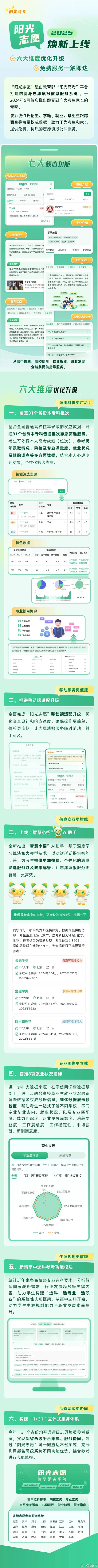 教育部阳光志愿信息服务系统焕新上线 教育部阳光志愿信息服务系统焕新上线