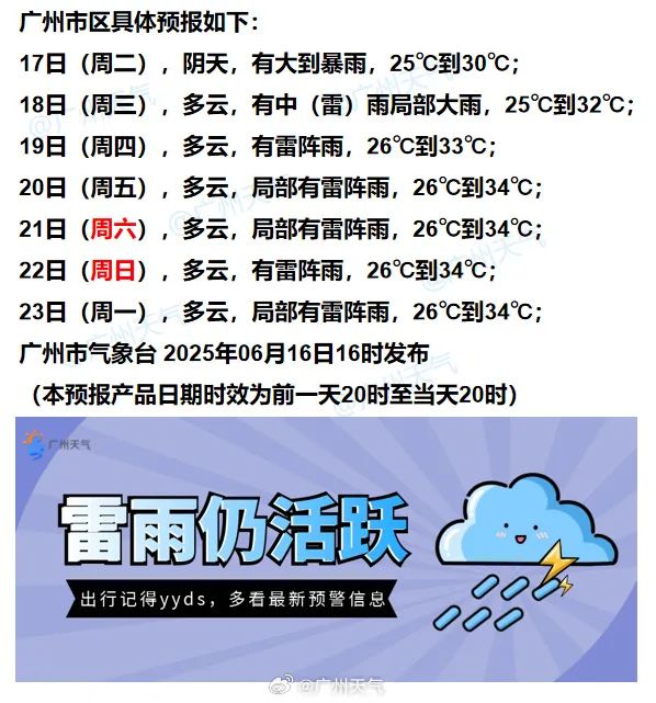 广东天气有变!今夜起,大范围持续暴雨!广铁部分列车停运!紧急提醒:尽量不要外出 广东天气有变!今夜起,大范围持续暴雨!广铁部分列车停运!紧急提醒:尽量不要外出