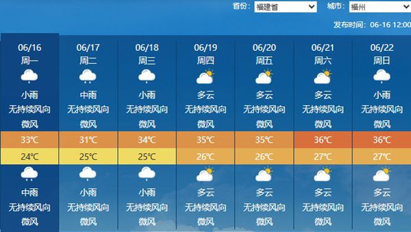 明天我国高温将达鼎盛 19日起高温“主角”转至江西福建浙江一带 明天我国高温将达鼎盛 19日起高温“主角”转至江西福建浙江一带