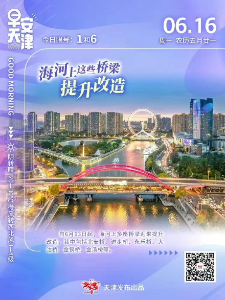 天津:这些桥梁,将提升改造! 天津:这些桥梁,将提升改造!