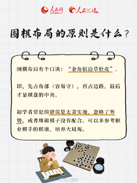转需!围棋入门教程来了 转需!围棋入门教程来了
