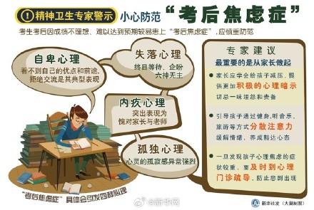 如何调适“高考后遗症”
