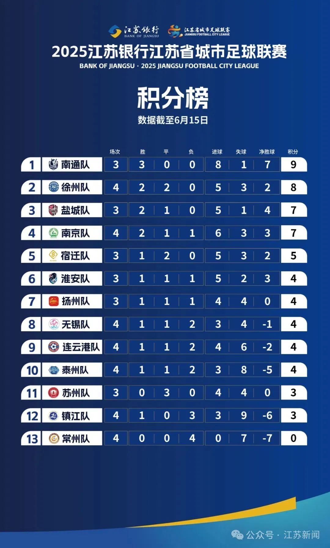 “苏超”：凝聚城市力量的精神纽带