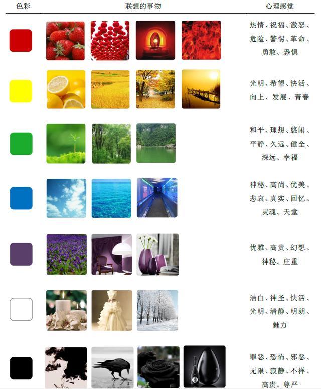 为什么民国剧里的台灯都是绿色的？