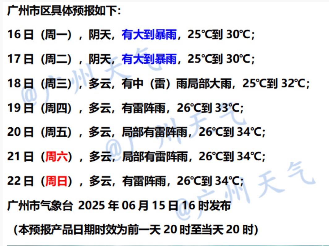 台风“蝴蝶”远离，但广东的雨减不了一点！未来还是雨雨雨