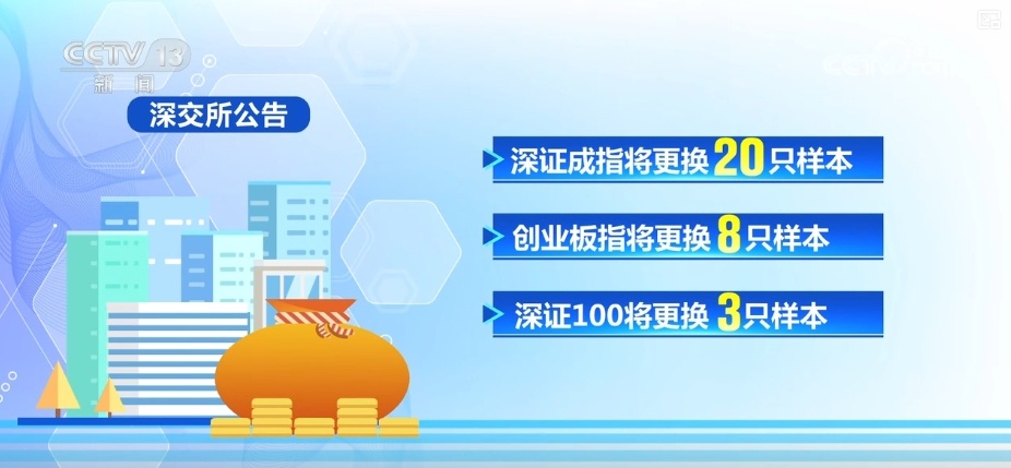 这些调整凸显“硬科技” 精准映射经济从“量”向“质”转型→ 这些调整凸显“硬科技” 精准映射经济从“量”向“质”转型→