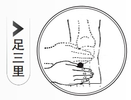 癌症最怕你脾胃好!收好这份“3-4-5”养护法,中医教你远离“癌变温床” 癌症最怕你脾胃好!收好这份“3-4-5”养护法,中医教你远离“癌变温床”