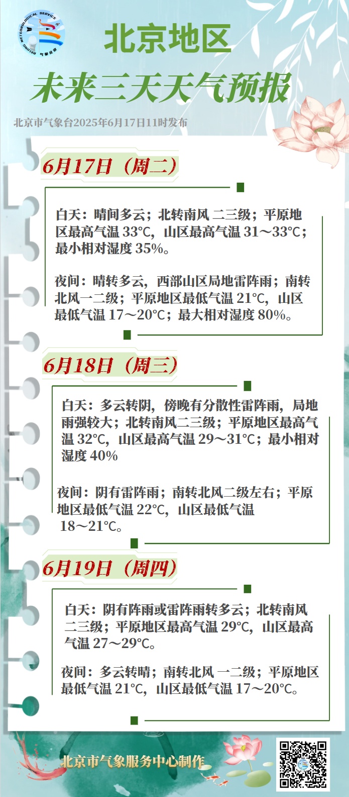 出门记得带伞！北京明天有雷雨，局地大风冰雹