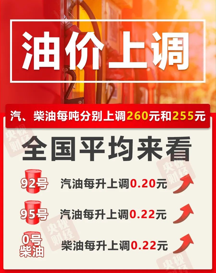 今晚，油价上调