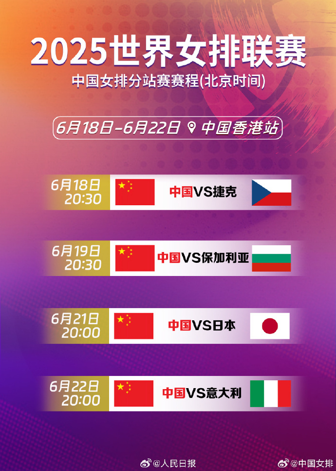 世界女排联赛中国香港站明日打响,中国女排公布16人名单 世界女排联赛中国香港站明日打响,中国女排公布16人名单