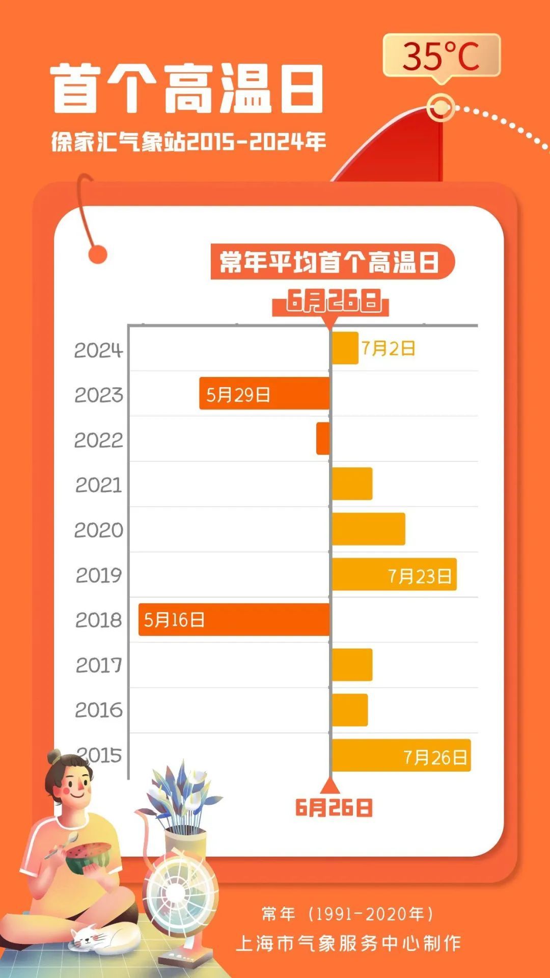 猝不及防!今天不少上海人或将多一笔钱,网友苦笑:太烫手… 猝不及防!今天不少上海人或将多一笔钱,网友苦笑:太烫手…