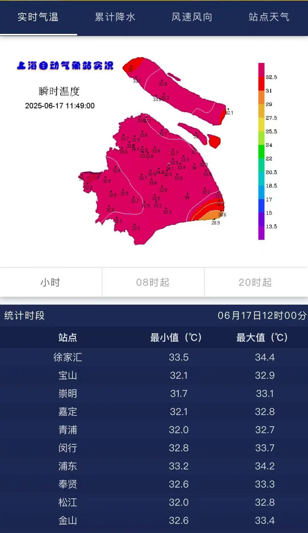 上海今年首个高温预警!预计将冲上36℃,天气即将反转:梅雨又要来了 上海今年首个高温预警!预计将冲上36℃,天气即将反转:梅雨又要来了