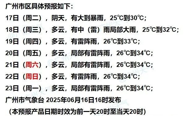广东多地因暴雨停课！广州今日仍有局部大暴雨