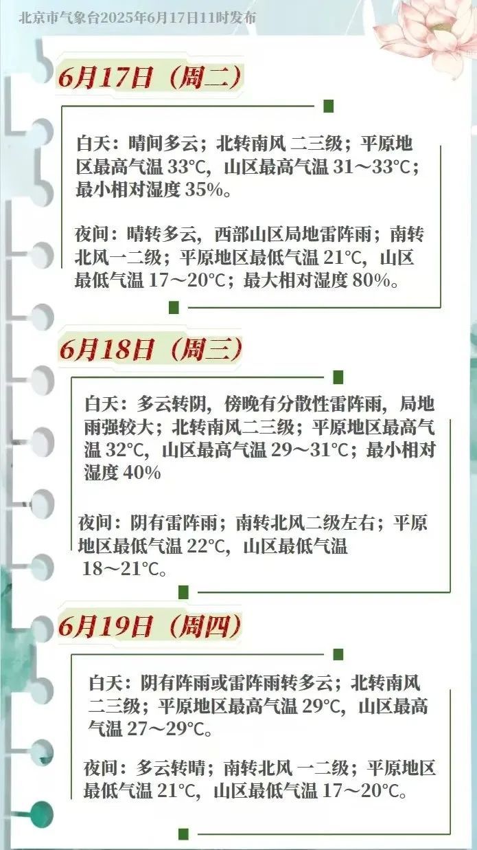 局地雨强较大+冰雹+大风,北京今起三天有雨,详情→ 局地雨强较大+冰雹+大风,北京今起三天有雨,详情→