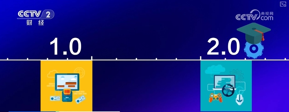 自带艺术与技术“双Buff”跨文化传播“破圈” 千亿级游戏市场凸显人才需求