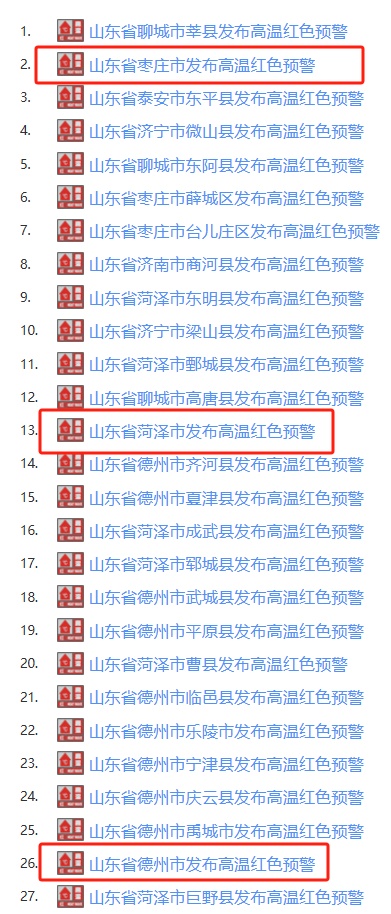 40℃！枣庄、菏泽、德州发布高温红色预警！18-20日山东迎大范围下雨，局部暴雨！