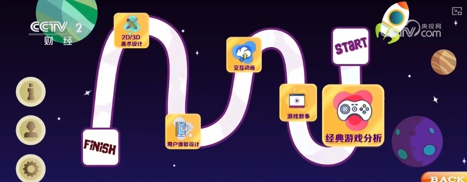 自带艺术与技术“双Buff”跨文化传播“破圈” 千亿级游戏市场凸显人才需求