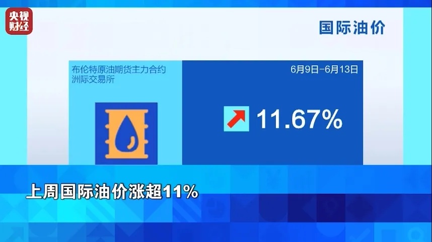 定了！@上海人注意，将迎今年最大涨幅，这件事抓紧→