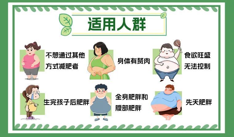 “一根线”瘦5斤?专家:埋线虽减肥但不适合所有人! “一根线”瘦5斤?专家:埋线虽减肥但不适合所有人!