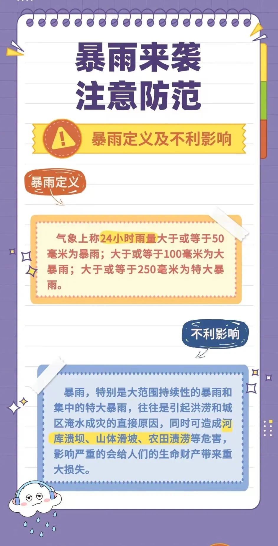 @四川人：紧急提醒！暴雨+地灾+山洪预警！这些地方注意→