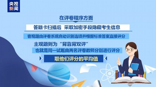 高考试卷是怎样评分的?记者探访北京评卷点 高考试卷是怎样评分的?记者探访北京评卷点