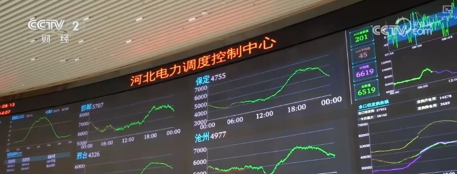 电力“高速路”建设“加速跑”,支撑稳!梳理迎峰度夏电力保供新变化 电力“高速路”建设“加速跑”,支撑稳!梳理迎峰度夏电力保供新变化