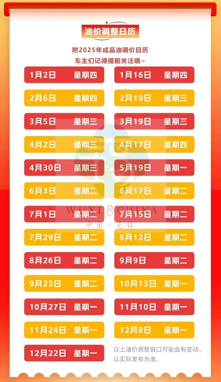 今晚油价调整 今晚油价调整