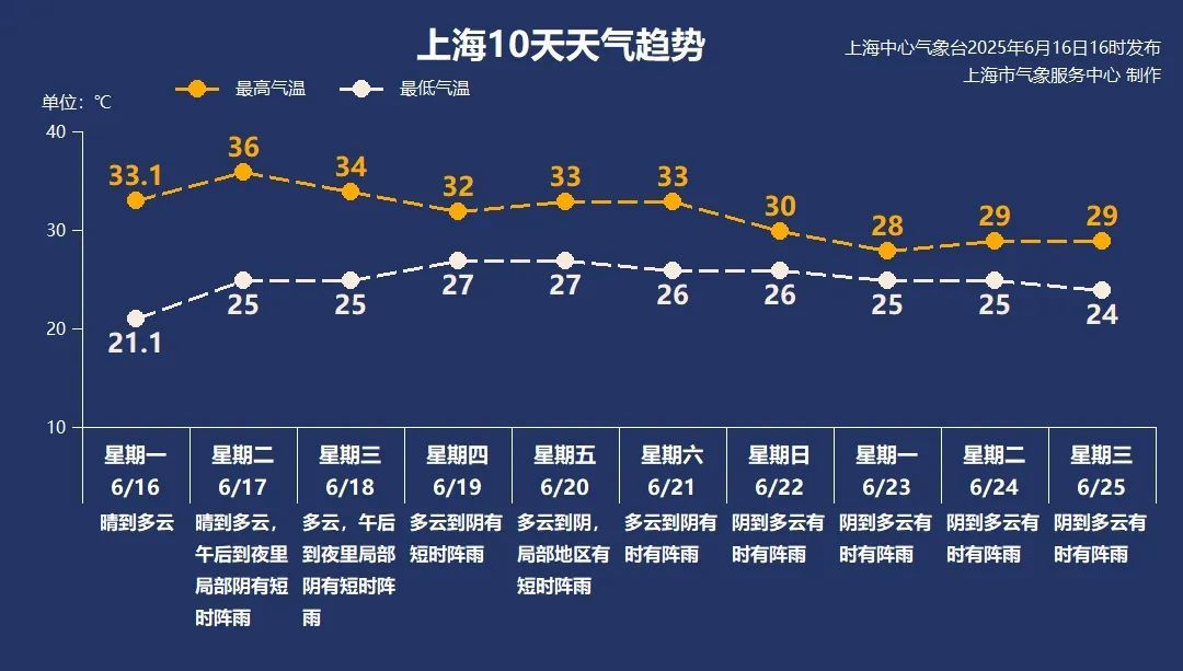 猝不及防!今天不少上海人或将多一笔钱,网友苦笑:太烫手… 猝不及防!今天不少上海人或将多一笔钱,网友苦笑:太烫手…