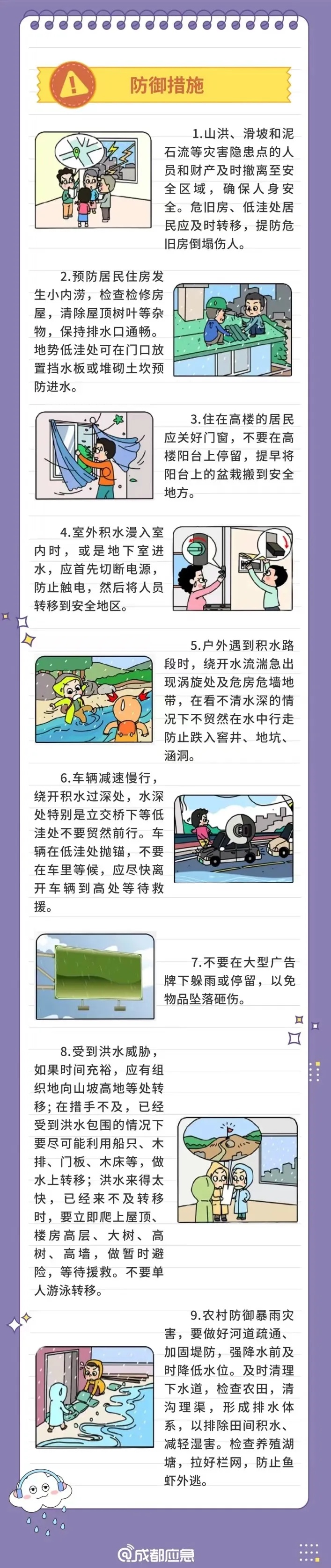 @四川人：紧急提醒！暴雨+地灾+山洪预警！这些地方注意→
