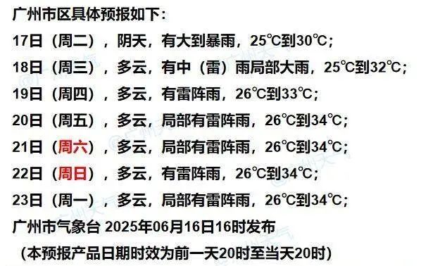 今天广东中部局地有特大暴雨,台风走后为何雨更大? 今天广东中部局地有特大暴雨,台风走后为何雨更大?