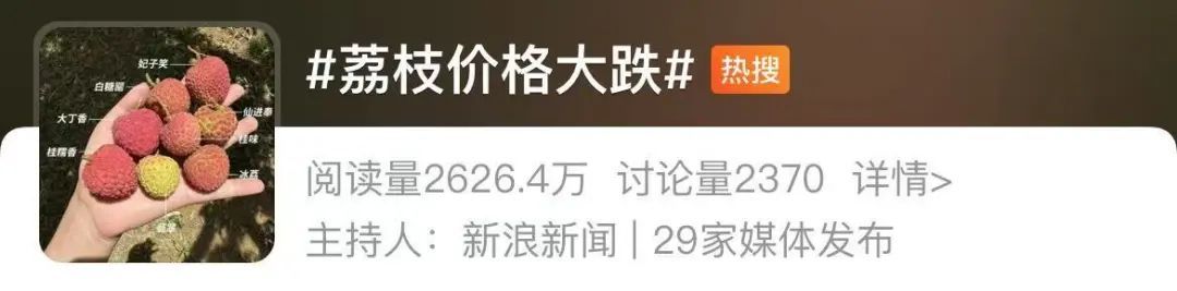 大跳水！热门水果价格暴跌7成