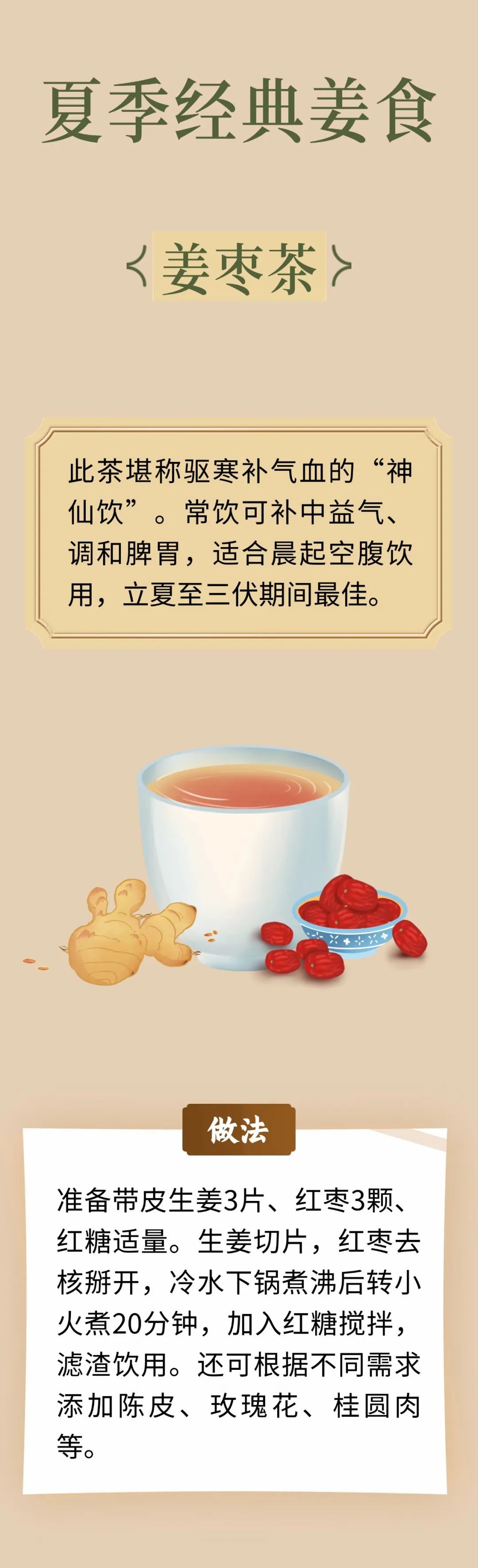 夏季吃姜正当时!这份全面食姜指南请收好~ 夏季吃姜正当时!这份全面食姜指南请收好~