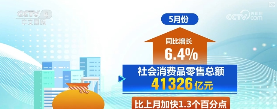8.6%、9.1%、11.6%,融合创新!多维度“数”看经济发展有“质”又有“智” 8.6%、9.1%、11.6%,融合创新!多维度“数”看经济发展有“质”又有“智”