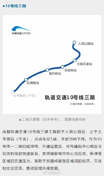 力争年内开通运营!成都3条地铁新线空载试运行 力争年内开通运营!成都3条地铁新线空载试运行
