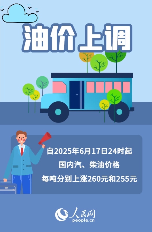 油价调整!加满一箱油将多花10元左右 油价调整!加满一箱油将多花10元左右